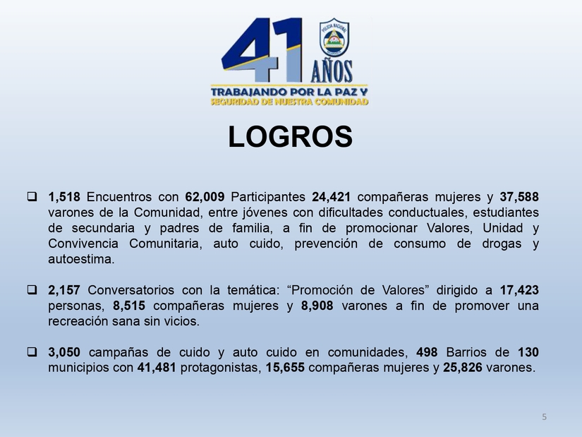 presentacion